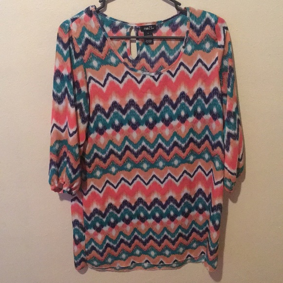 Spring dress - Picture 4 of 6